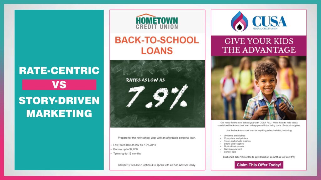 Comparison of rate-centric and story-driven marketing for credit union back-to-school loans. Left: RATE-CENTRIC VS STORY-DRIVEN MARKETING. Middle: Hometown Credit Union offers back-to-school loans with a 7.9% APR. Right: CUSA Federal Credit Union promotes back-to-school loans with a smiling child and a focus on school-related costs.