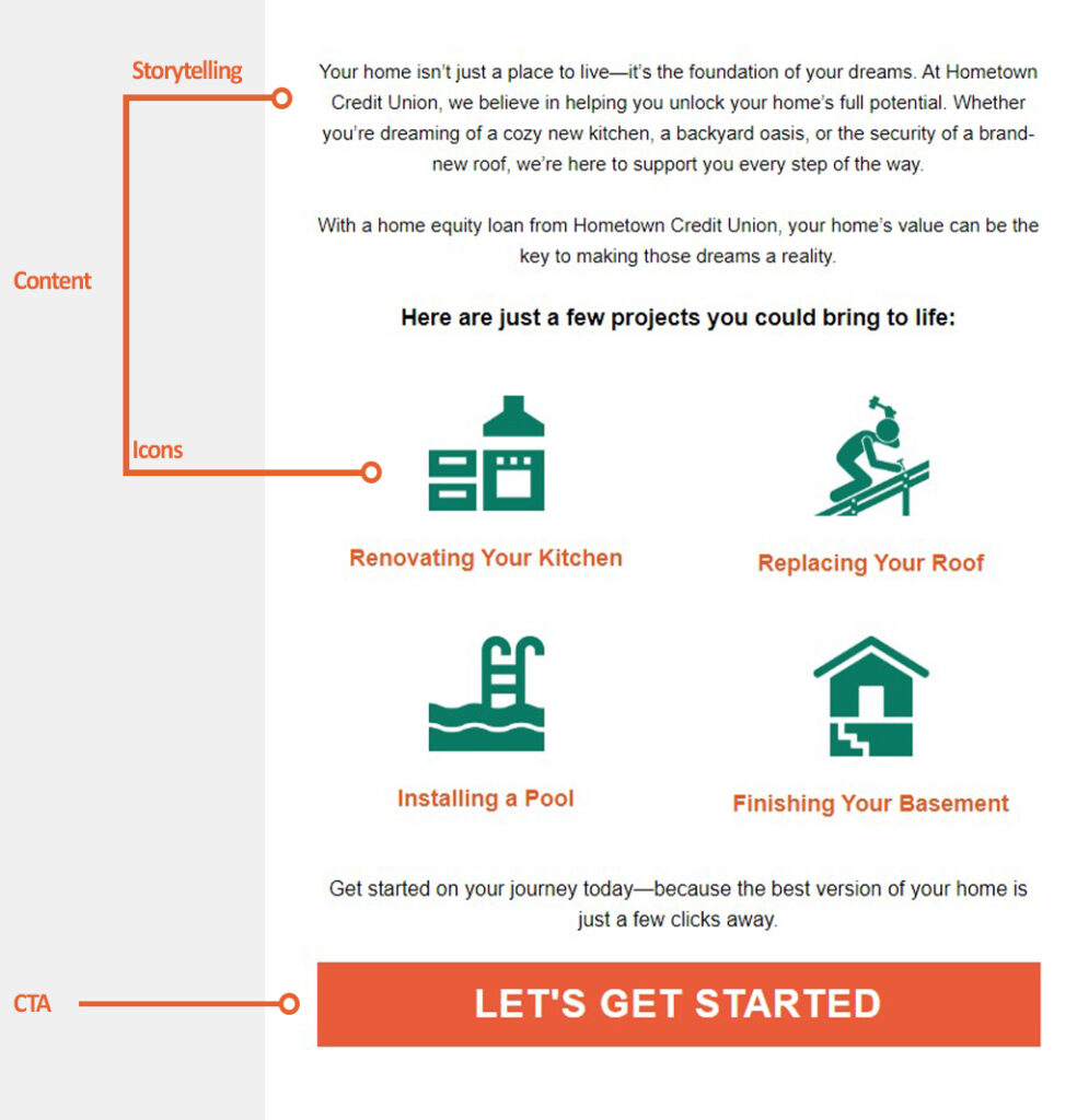 Email example highlighting the core content, storytelling, and call-to-action (CTA) in a credit union email marketing campaign, showcasing how these elements create emotional connections and drive engagement.